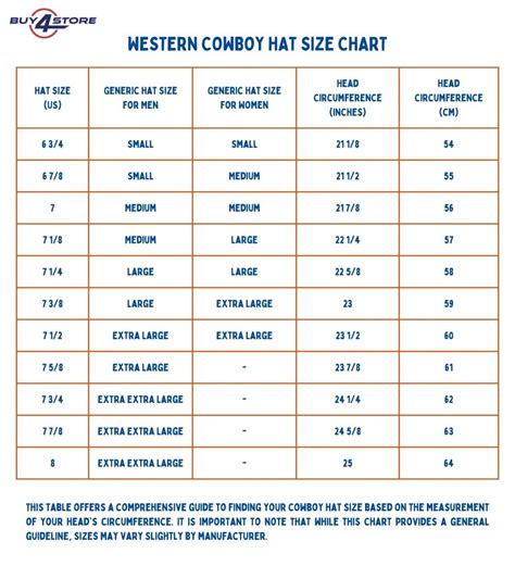 Mens Cowboy Hat Size Chart