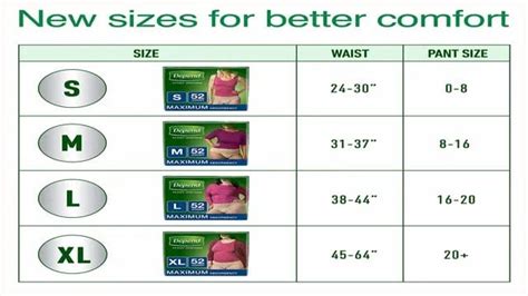 Mens Depends Size Chart