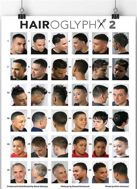 Mens Hair Chart