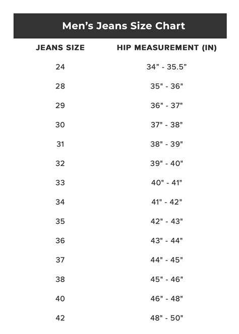 Mens Jeans Sizing Chart
