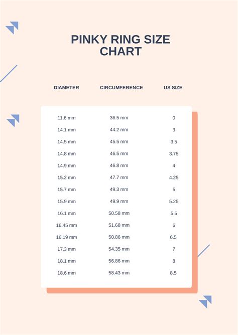 Mens Pinky Ring Size Chart