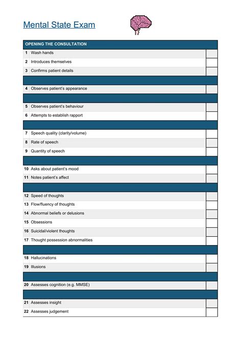 Mental Status Exam Template Word Doc