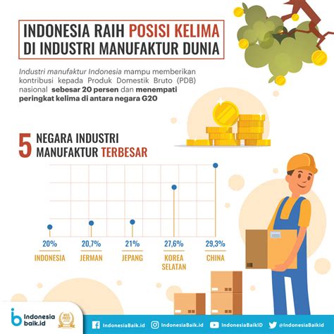 Menyelami Dunia Manufaktur Es: Rahasia di Balik Kehidupan Segar yang Kita Nikmati