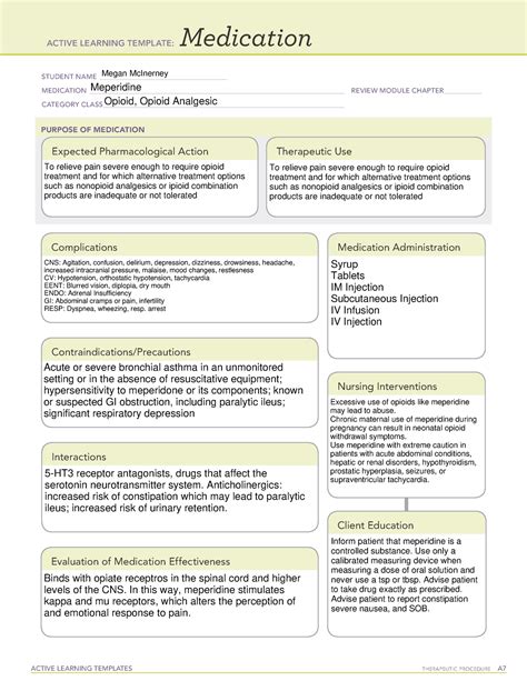 Meperidine Medication Template