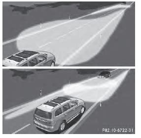 Mercedes Adaptive Highbeam Service Manual