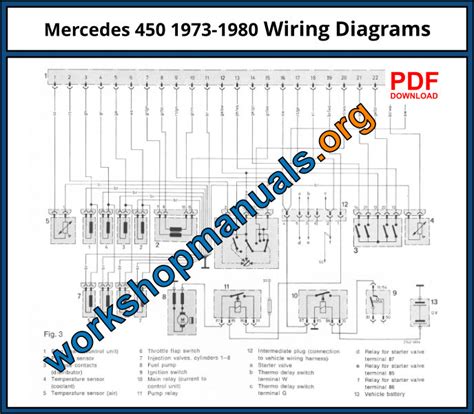 Mercedes Benz 450 Slc 1973 To 1980 Service Repair Manual