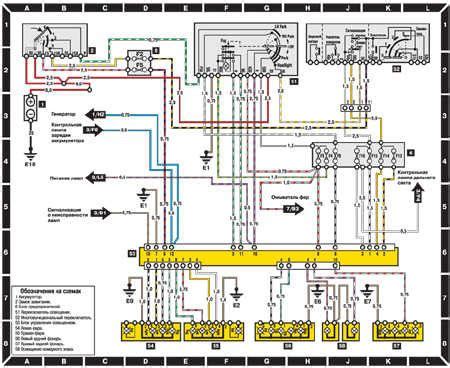 Mercedes Benz C Class Wiring Diagrams