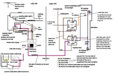 Mercedes Benz Fog Lights Wiring Diagram