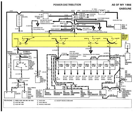 Mercedes Benz Ignition Wiring Diagram