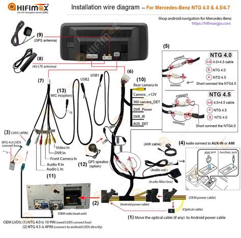 Mercedes Benz Navigation Wiring Diagram