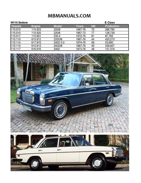 Mercedes Benz W115 1968 1976 Service And Repair Manual