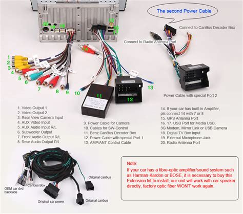 Mercedes Benz W211 Wiring Diagram