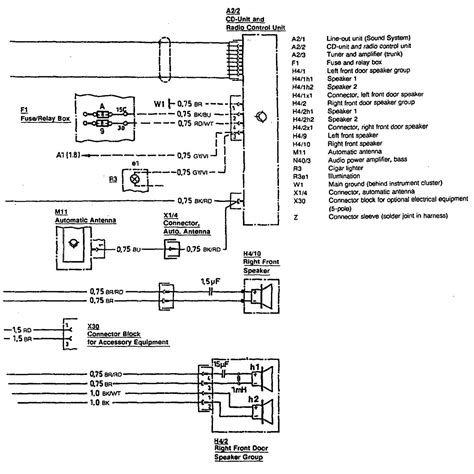 Mercedes E320 Wiring Diagram Tailgate