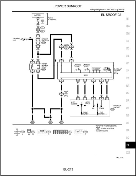 Mercedes G500 Wiring Diagram