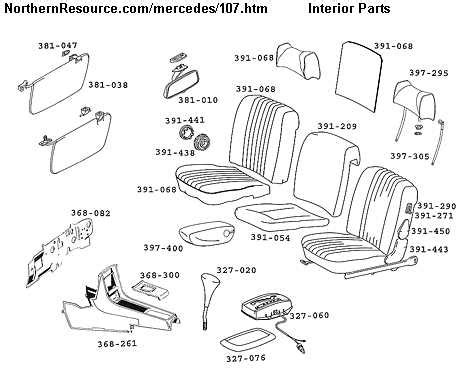 Mercedes Interior Parts Catalog