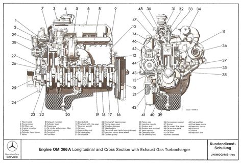 Mercedes Om 346 Diesel Engine Service Manual