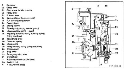 Mercedes Om 460 La Fuel System Manual