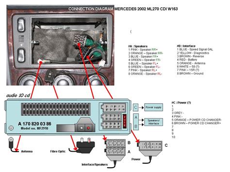 Mercedes Radio Wiring Diagram On Wis