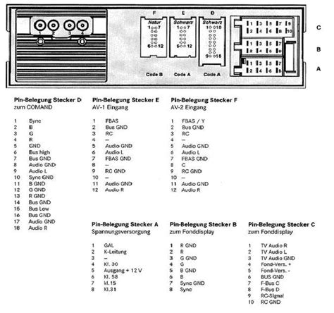 Mercedes W220 Wiring Manual