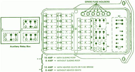 Mercedes 190e Fuse Box Diagram