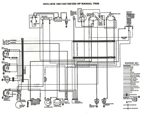 Mercruiser 120 Wiring Diagram