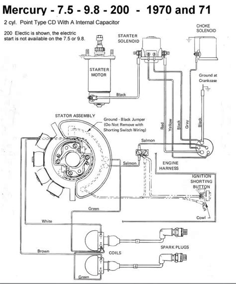 Mercury 110 9 8 Hp Wiring Diagram