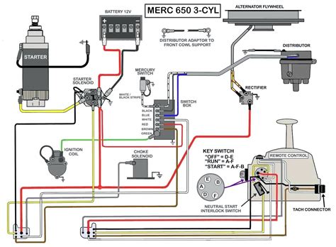 Mercury 1500 Wiring Diagram