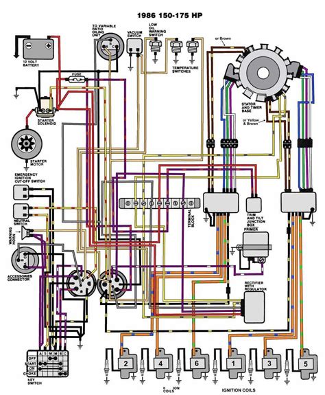 Mercury 175 Verado Outboard Wiring Diagram