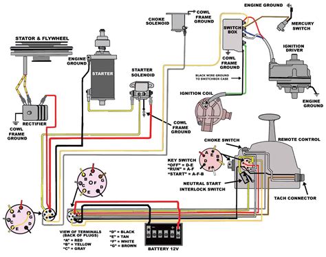 Mercury 350 Wiring Diagram