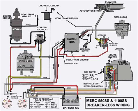 Mercury 500 Outboard Wiring Diagram