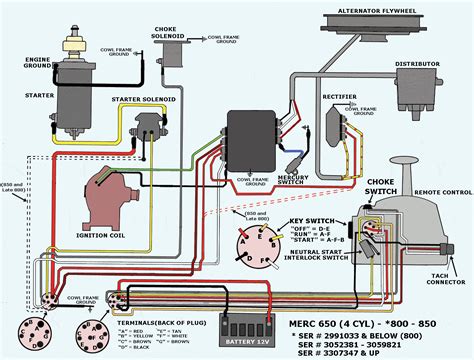 Mercury 60 Wiring Diagram