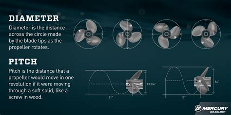 Mercury Boat Prop Pitch Chart