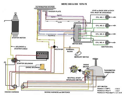 Mercury Control Box Wiring Harness