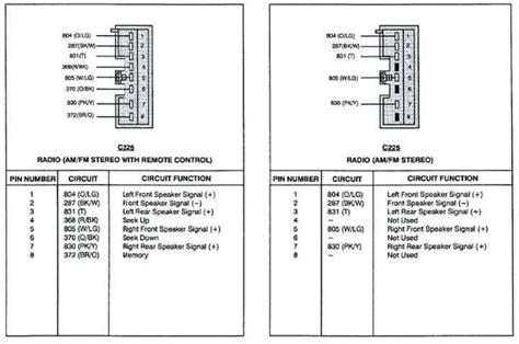 Mercury Grand Marquis Radio Wiring Diagram