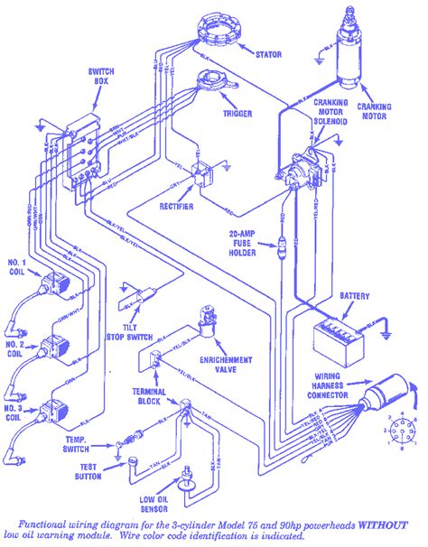 Mercury Sport Jet 90 Wiring Diagram