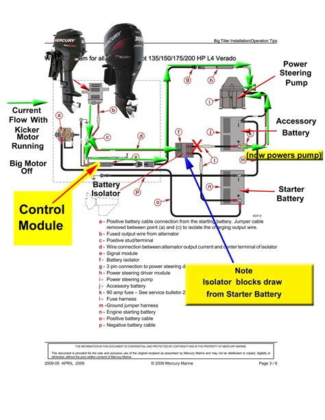 Mercury Verado Wiring Diagram