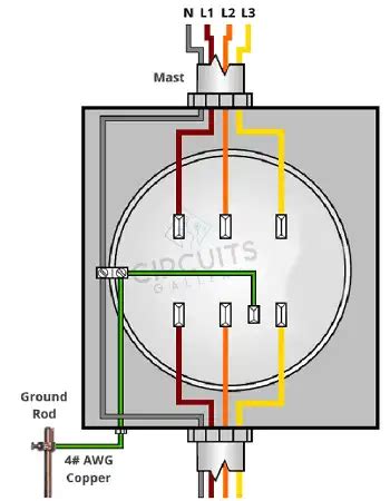 Meter Socket Wiring Types And Diagrams