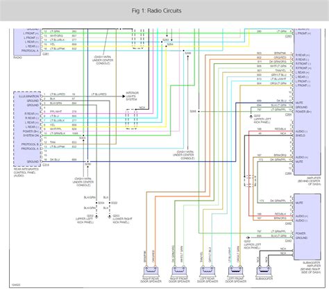 Metra Distribution Block Wiring Diagram