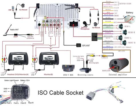 Metra Gmos 04 Wiring Diagram