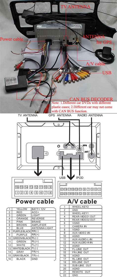 Metra Stereo Wiring Diagram