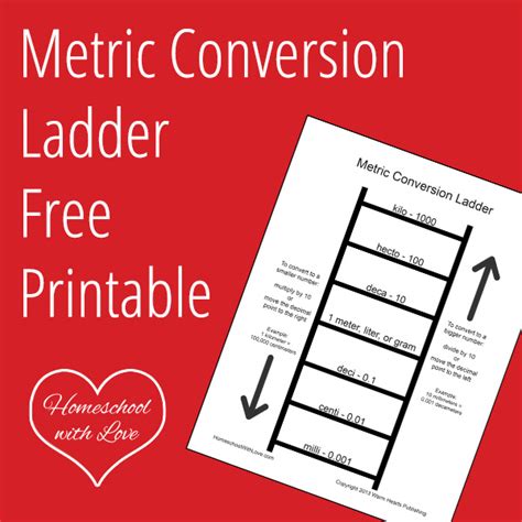 Metric Ladder Printable