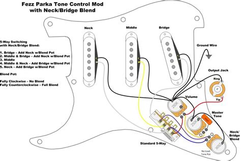 Mexican Sss Wiring Diagram