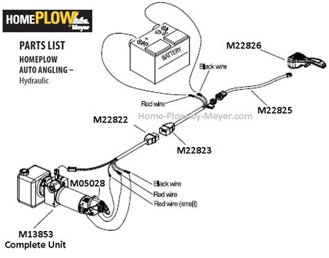 Meyer Control Wiring Diagram