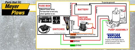 Meyer Plow Wiring Diagram For Poly