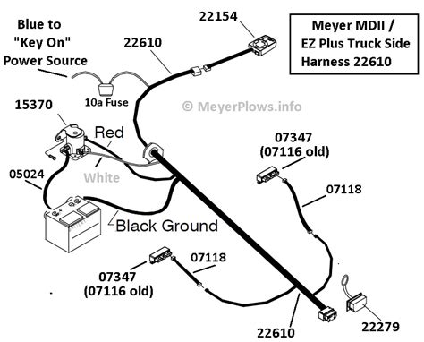 Meyer Snow Plow Switch Wiring Diagram