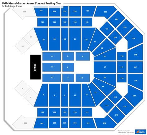 Mgm Grand Venue Seating Chart