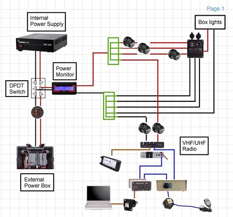 Mic To Yaesu Ft 900 Wiring Diagram For Three Plus Turner