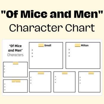 Mice Of Men Character Chart