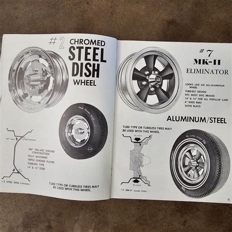 Mickey Thompson Catalog