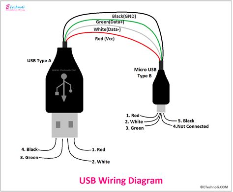 Micro Usb Wiring Diagram Mouse